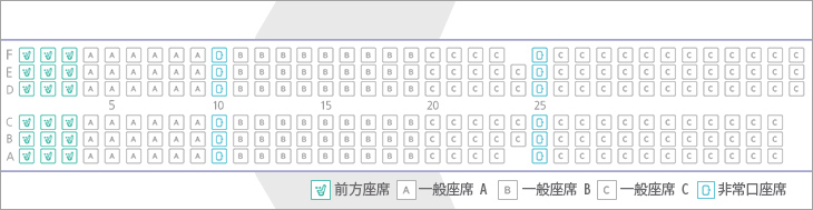 公式 エアプサン Lcc運賃格安航空券 ご予約 購入 運賃案内 Air Busanで韓国釜山 プサン へ アジアへ