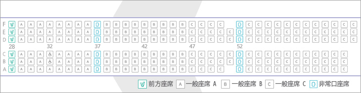  前席、一般席、非常口席