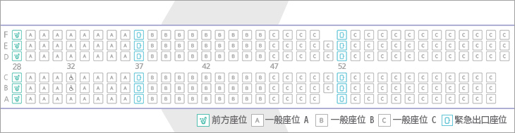  前座、普通座椅、緊急出口座椅