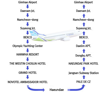 Gimhae Airport - Daenam Intersection - Namcheon-dong - Suyoung Intersection - Bexco - The Busan Yachting Center - Hanhwa Resort - Westin Chosun Hotel - Grand Hotel - Novotel Ambassador - Chungmu-dong - Pale de CZ - Jangsan Station - Paik Hospital - Dongbu Apartment - Daelim Apartment - Bexco - Suyoung Intersection - Namcheon-dong - Daenam Intersection - Gimhae Airport