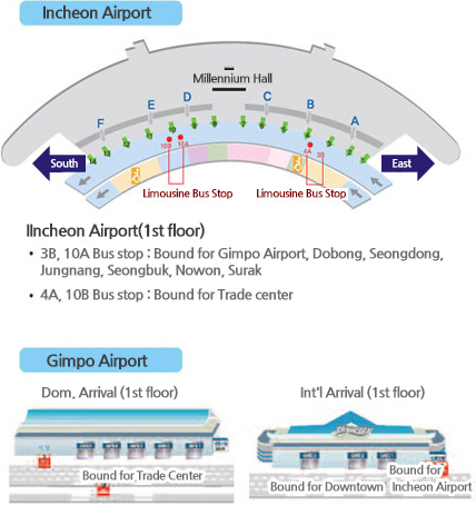 Incheon International Airport (1st floor) 3B, 10A stop: Gimpo Airport, Dobong Seongdong, Jungang Seongbuk, Noaewon, 4A and 10B Bus stop: International arrival floor (1st floor)