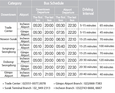 City Limousine Bus Timetable