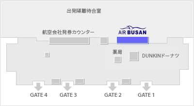 GATE1やGATE2に入り、薬局、ダンキンドーナツの裏側に位置