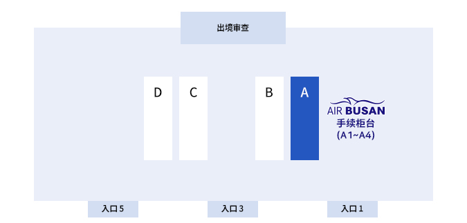 3F A1 ~ A4