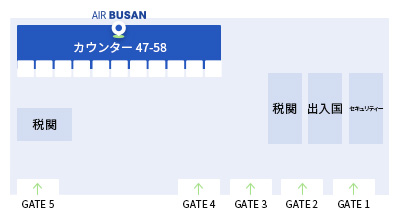 1F エアプサンのロゴ