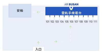 登机柜台