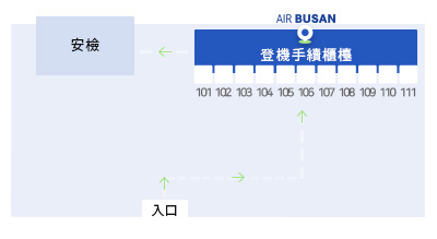 登機櫃檯