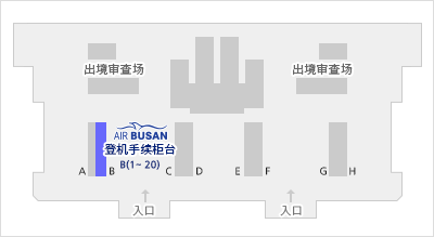 3F T2 B 柜台 No. 1 ~ 20