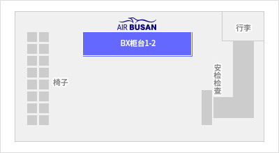 1F No.1 ~ 2