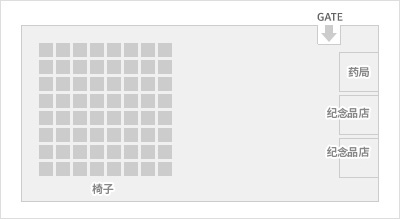 2F