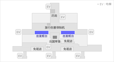 3楼出入境管制两侧出境柜台
