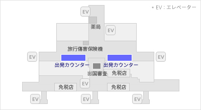 3階出国審査両側出発カウンター