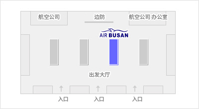 3F C柜台