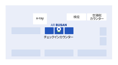 カウンター情報
