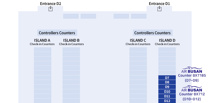 1F D Counter NO.7~12